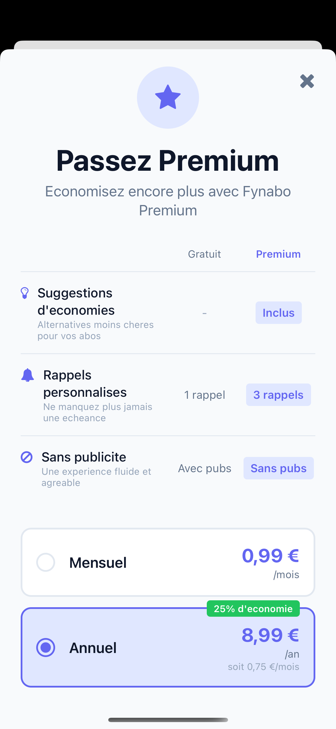 Rivko Premium - Fonctionnalites avancees